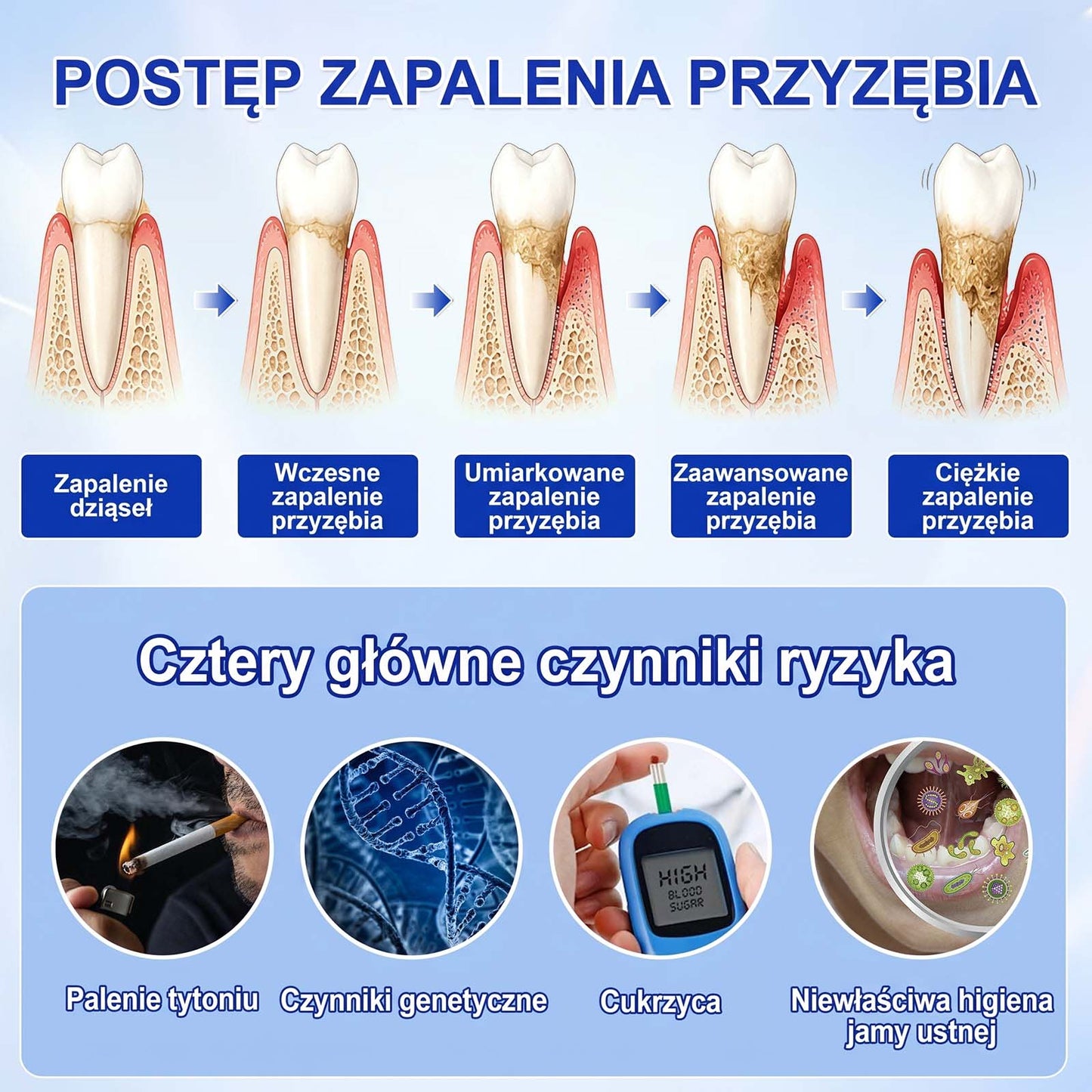 Evolvion® 🦷 GumRevive – żel do regeneracji przyzębia🍎1️⃣