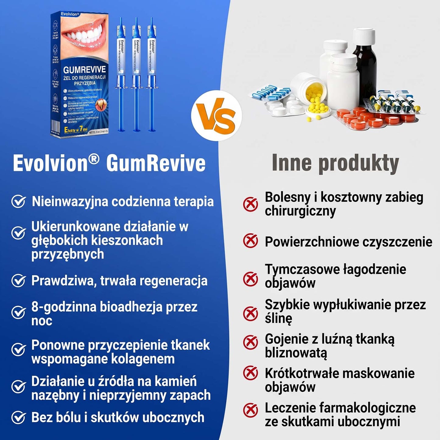 Evolvion® 🦷 GumRevive – żel do regeneracji przyzębia🍎1️⃣