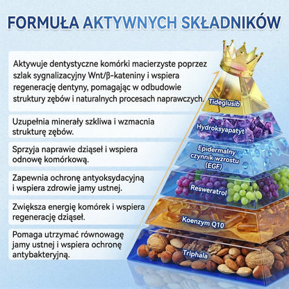 𝑮𝒍𝒊𝒎𝒎𝒆𝒓𝒍𝒚®𝑻𝑰𝑫𝑬𝑮𝑳𝑼𝑺𝑰𝑩  𝒁𝑬𝑩𝒀 & 𝑫𝒁𝑰𝑨𝑺𝑬𝑨 𝑵𝒂𝒑𝒓𝒂𝒘𝒄𝒛𝒚 𝒑𝒍𝒂𝒔𝒕𝒆𝒓 𝒎𝒊𝒌𝒓𝒐𝒊𝒈ł𝒐𝒘𝒚 | Aktywacja komórek macierzystych 👩‍⚕️ (Odbudowa szkliwa i zębiny • Wzmacnianie dziąseł • Usuwanie kamienia i nieświeżego oddechu • Łagodzenie nadwrażliwości zębów)💎