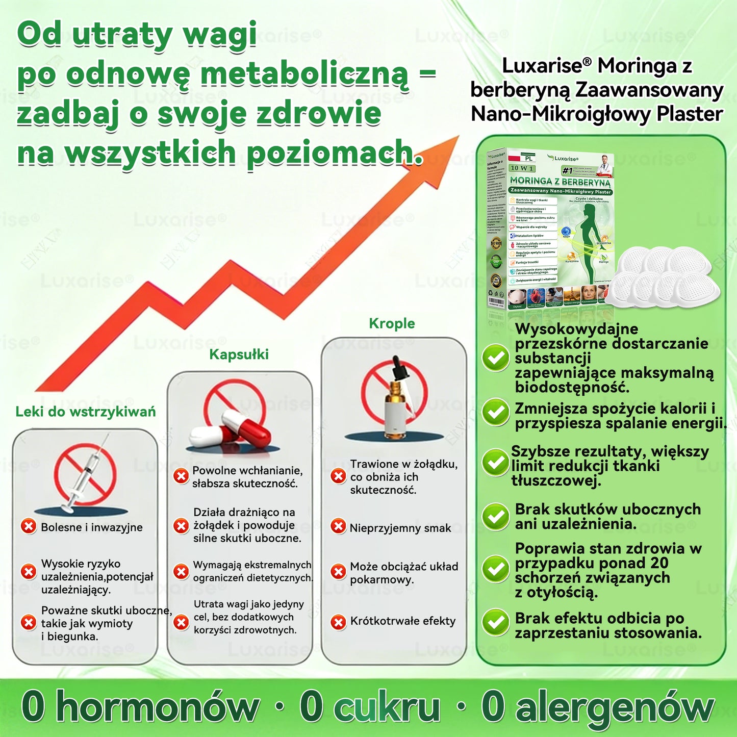 Oficjalny sklep| 👨‍⚕️𝗟𝘂𝙭𝙖𝙧𝙞𝘀𝗲® MORINGA Z BERBERYNA 10W1 Zaawansowany Nano-Mikroigłowy Plaster(Stosować raz na dobę, zauważalne efekty w ciągu 7 dni)✅Otyłość, cukrzyca, bezdech senny oraz schorzenia stawów🌟