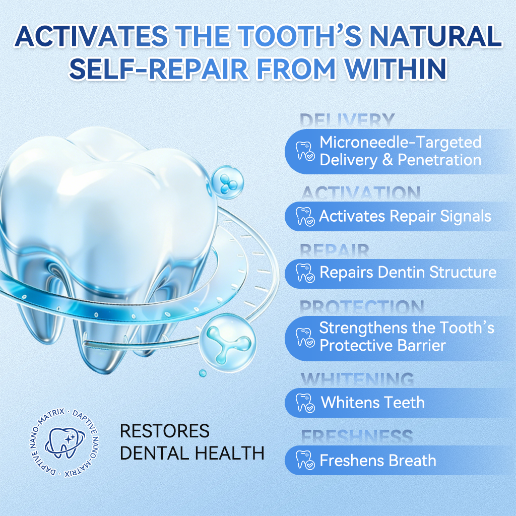 𝑮𝒍𝒊𝒎𝒎𝒆𝒓𝒍𝒚®𝑻𝑰𝑫𝑬𝑮𝑳𝑼𝑺𝑰𝑩  𝒁𝑬𝑩𝒀 & 𝑫𝒁𝑰𝑨𝑺𝑬𝑨 𝑵𝒂𝒑𝒓𝒂𝒘𝒄𝒛𝒚 𝒑𝒍𝒂𝒔𝒕𝒆𝒓 𝒎𝒊𝒌𝒓𝒐𝒊𝒈ł𝒐𝒘𝒚 | Aktywacja komórek macierzystych 👩‍⚕️ (Odbudowa szkliwa i zębiny • Wzmacnianie dziąseł • Usuwanie kamienia i nieświeżego oddechu • Łagodzenie nadwrażliwości zębów)💎