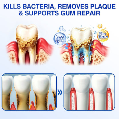 🇬🇧👨‍⚕️🦷✨Evolvion® GumRevive Periodontal Repair Gel