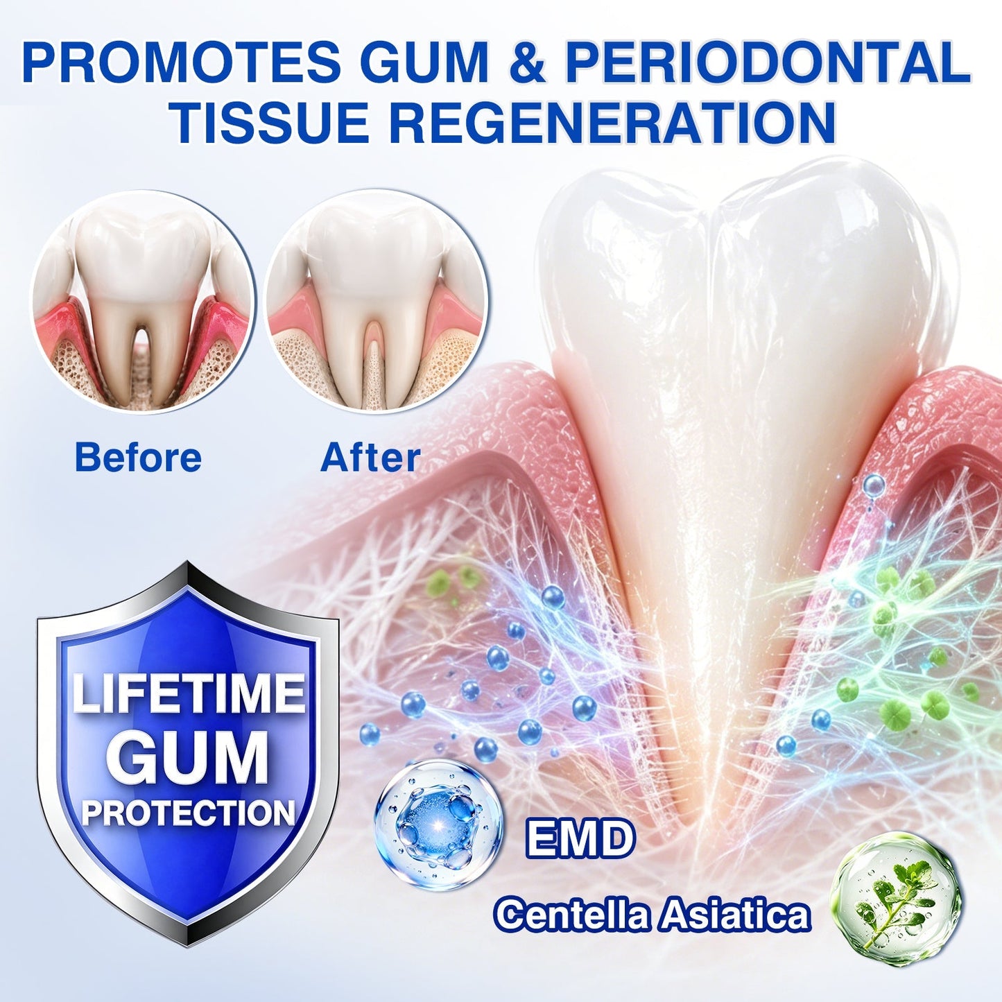 🇬🇧👨‍⚕️🦷✨Evolvion® GumRevive Periodontal Repair Gel