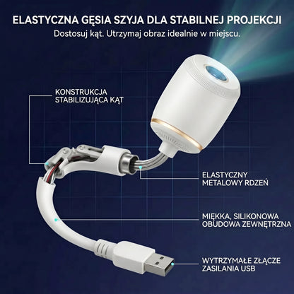 𝑺𝑪𝑵𝑫𝑹®🌌NOWA GENERACJA ULTRA HD Inteligentna dynamiczna immersyjna holograficzna lampa projekcyjna 5D ⭐