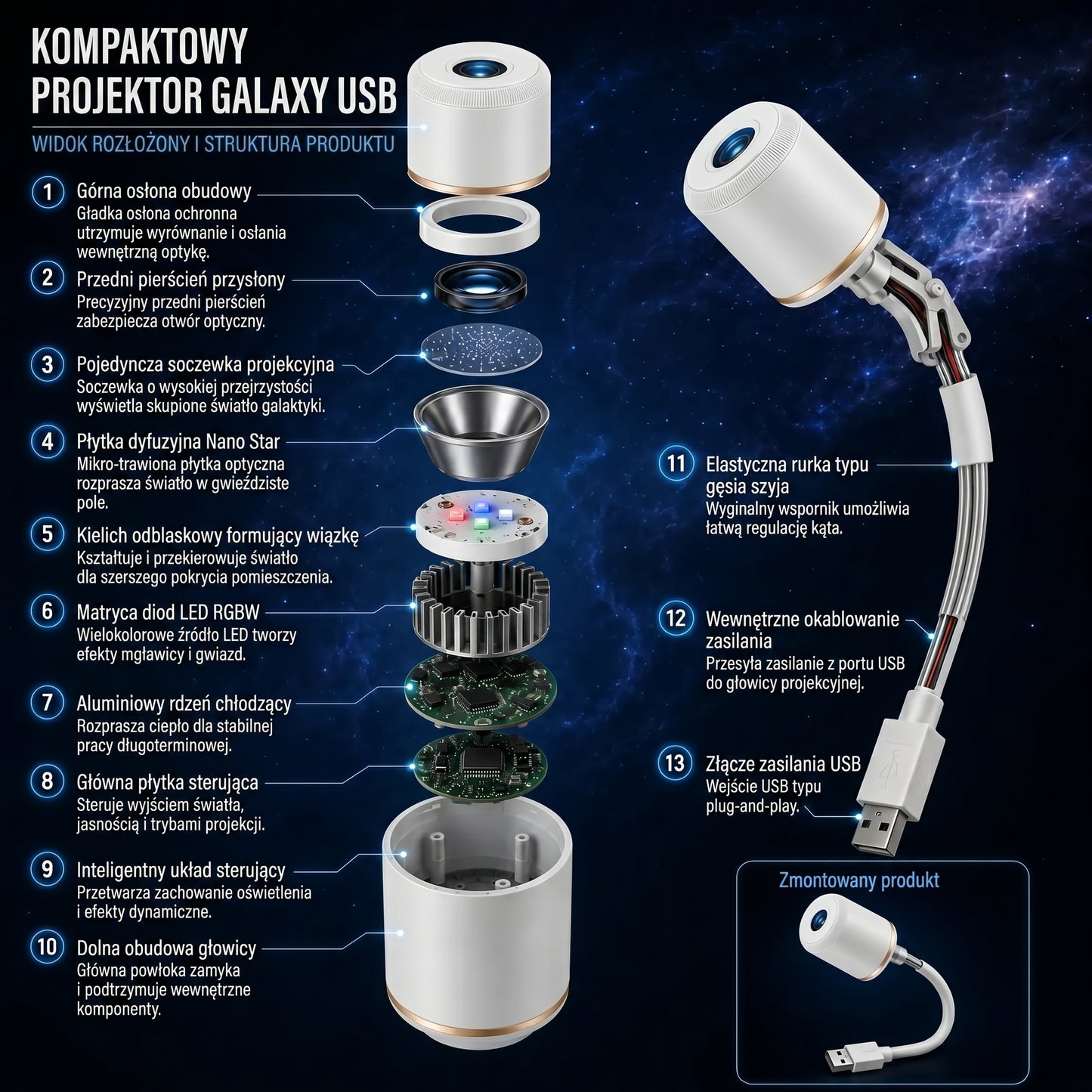 𝑺𝑪𝑵𝑫𝑹®🌌NOWA GENERACJA ULTRA HD Inteligentna dynamiczna immersyjna holograficzna lampa projekcyjna 5D ⭐