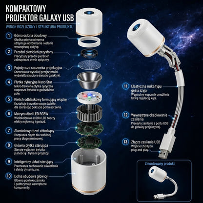 𝑺𝑪𝑵𝑫𝑹®🌌NOWA GENERACJA ULTRA HD Inteligentna dynamiczna immersyjna holograficzna lampa projekcyjna 5D ⭐
