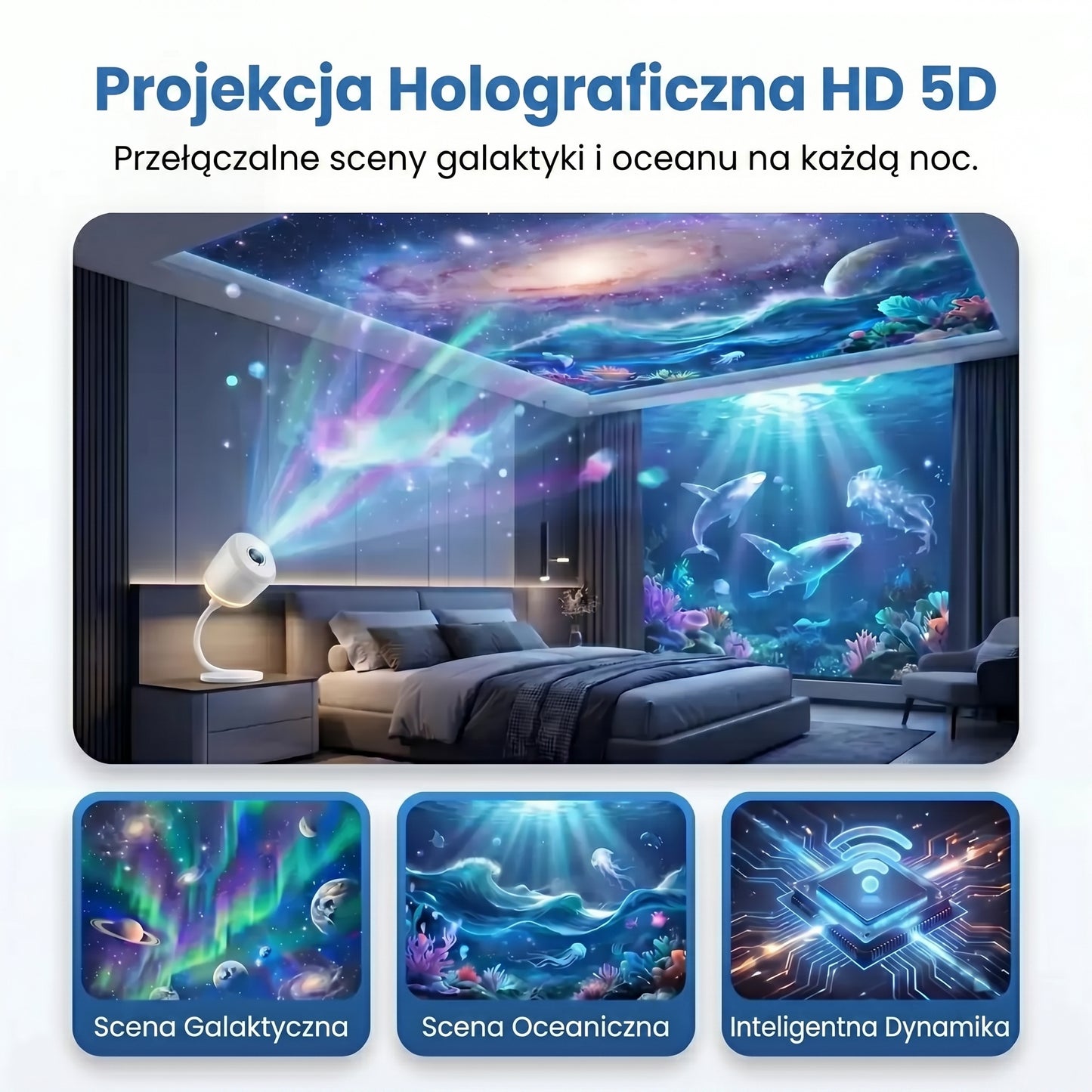 𝑺𝑪𝑵𝑫𝑹®🌌NOWA GENERACJA ULTRA HD Inteligentna dynamiczna immersyjna holograficzna lampa projekcyjna 5D ⭐