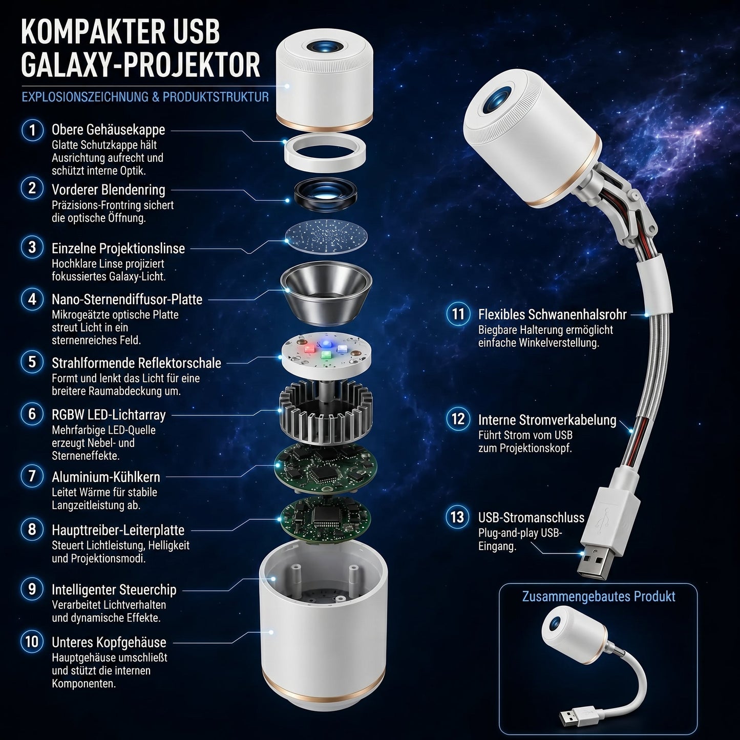 ⏰ Ostatni dzień promocji! 🔥 – 𝑺𝑪𝑵𝑫𝑹® Projektor nocny – Inteligentny holograficzny projektor gwiazd🌙