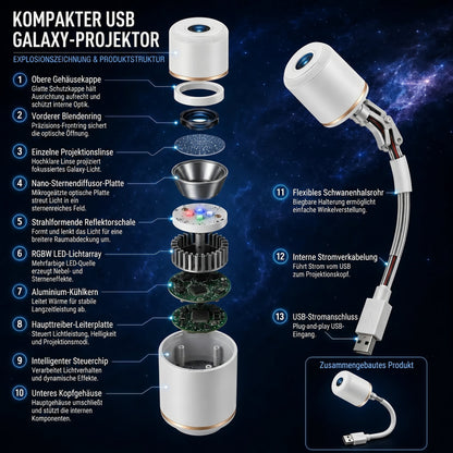 ⏰ Ostatni dzień promocji! 🔥 – 𝑺𝑪𝑵𝑫𝑹® Projektor nocny – Inteligentny holograficzny projektor gwiazd🌙