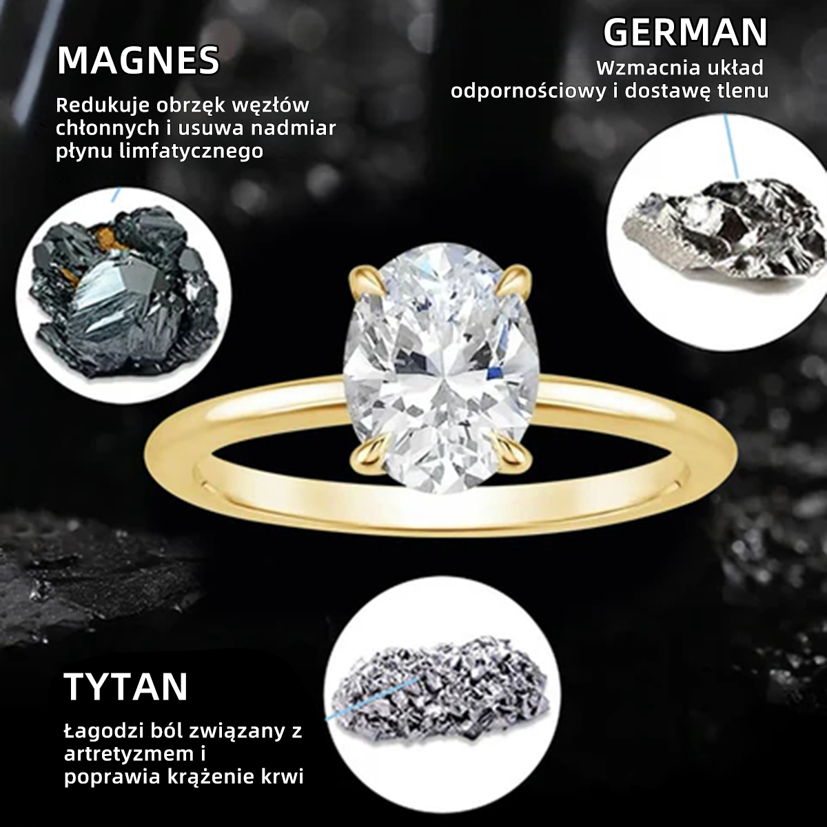 𝘿𝙄𝙔𝙎𝙏𝘼𝙍™Pierścień z magnetoterapią i diamentem moissanitu (🎄 Świąteczna promocja, 60% zniżki!) 🎅
