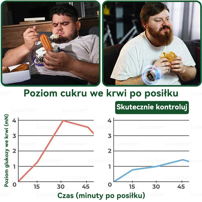 Oficjalny sklep| 𝑳𝒖𝒙𝒂𝒓𝒊𝒔𝒆® MORINGA Z BERBERYNA 10W1 Zaawansowany Nano-Mikroigłowy Plaster  👩‍⚕️ (Stosować raz na dobę, zauważalne efekty w ciągu 7 dni)🤰Otyłość, cukrzyca, bezdech senny oraz schorzenia stawów 🛒