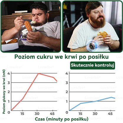 Oficjalny sklep| 𝑳𝒖𝒙𝒂𝒓𝒊𝒔𝒆® MORINGA Z BERBERYNA 10W1 Zaawansowany Nano-Mikroigłowy Plaster  👩‍⚕️ (Stosować raz na dobę, zauważalne efekty w ciągu 7 dni)🤰Otyłość, cukrzyca, bezdech senny oraz schorzenia stawów 🛒