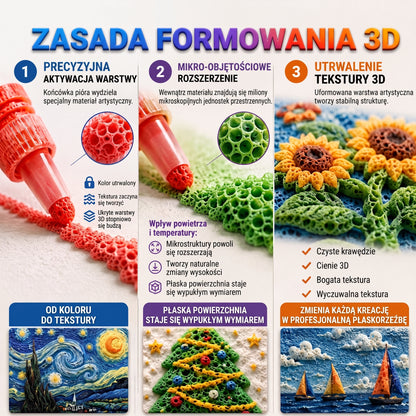 🦕 Zaoszczędź 50% — zamów już dziś! | ✅IEY® 3D Relief Art Pen – Zamień płaskie rysunki w dotykalne dzieła sztuki 3D 💎